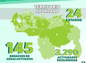 Activaron 145 Áreas Bajo Régimen Especial durante carnavales 2023