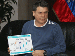 Fortalecerán la formación técnica en más de 500 barrios en el país