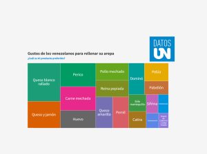 Datos ÚN: Arepa asada con queso blanco rallado es la preferida de los venezolanos