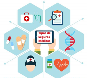 image - Los principales tipos de seguros y su importancia en la sociedad - Hjalmar Jesus Gibelli Gomez