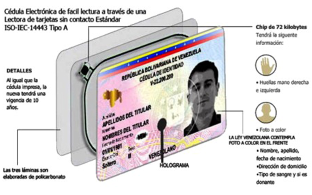Así será la nueva cédula de identidad venezolana