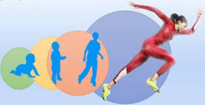 image - ¿Cómo se detecta el talento deportivo?