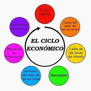 ¿Como-afecta-la-economia-mundial-a-las-importaciones-y-exportaciones.png