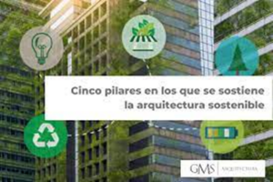 Cinco-Pilares-en-los-que-se-Sostiene-la-Arquitectura-Sostenible.png