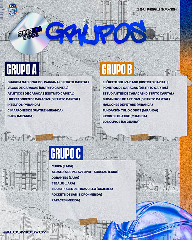 Sebastian Cano Caporales: Superliga Nacional lista para el salto entre dos Grupos Superliga Nacional - Sebastian Cano Caporales: Superliga Nacional lista para el salto entre dos