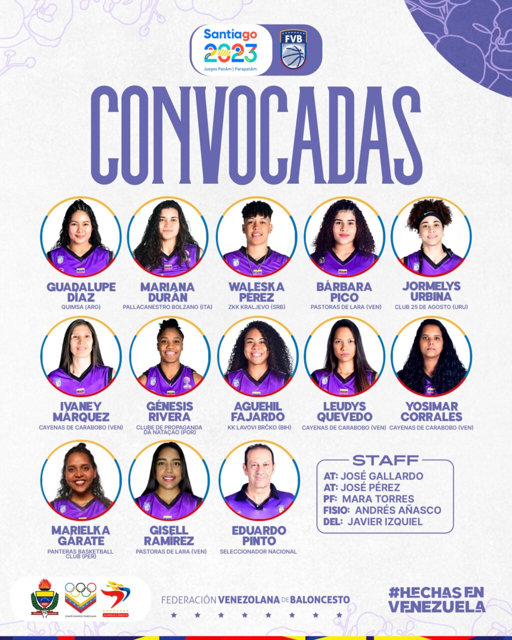 Convocadas Seleccion Nacional Femenina Juegos Panamericanos Santiago 2023 scaled - Sebastian Cano Caporales: Juegos Panamericanos Santiago 2023: convocadas a la Selecci&oacute;n Nacional Femenina