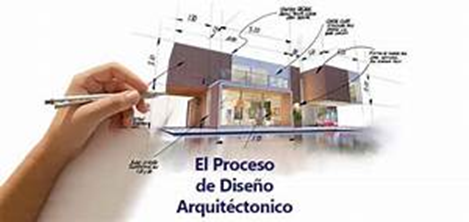 Definicion-Importancia-y-Proceso-Creativo-–-Vinccler.png