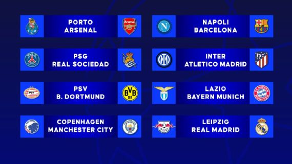 Hoy comienzan los octavos de final de la Champions League: Conoce a los favoritos