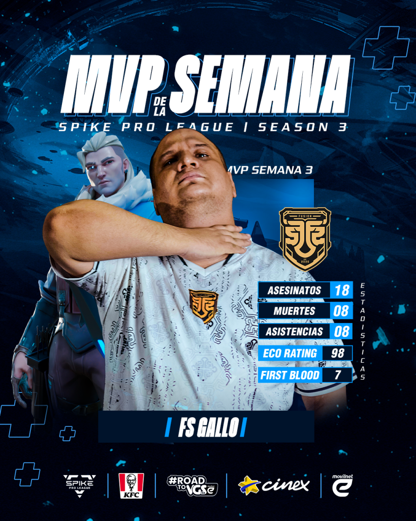 Lightning y Fusion sorprenden en la Semana 3 de la Spike Pro League