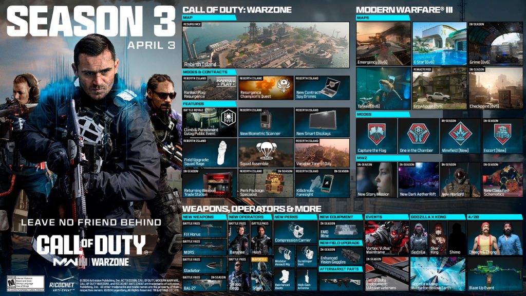 Rebirth Island llegará a Call of Duty Warzone junto a la temporada 3