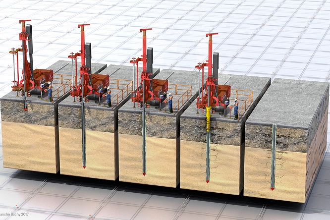 PILPERCA - Cimentaciones profundas; Qué son ¡Ventajas y tipos! - FOTO