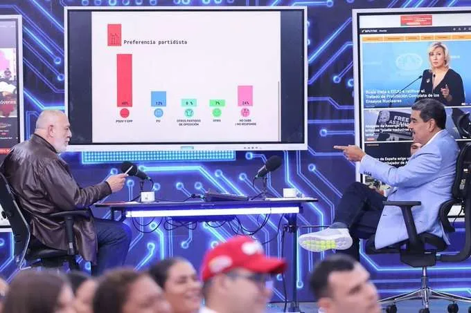 Dataviva: Intención de voto a favor de Maduro se ubica en 54,8%