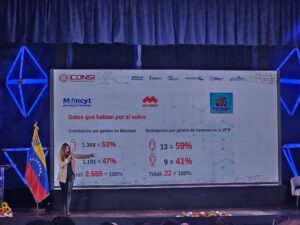 Destacan rol de la mujer en telecomunicaciones