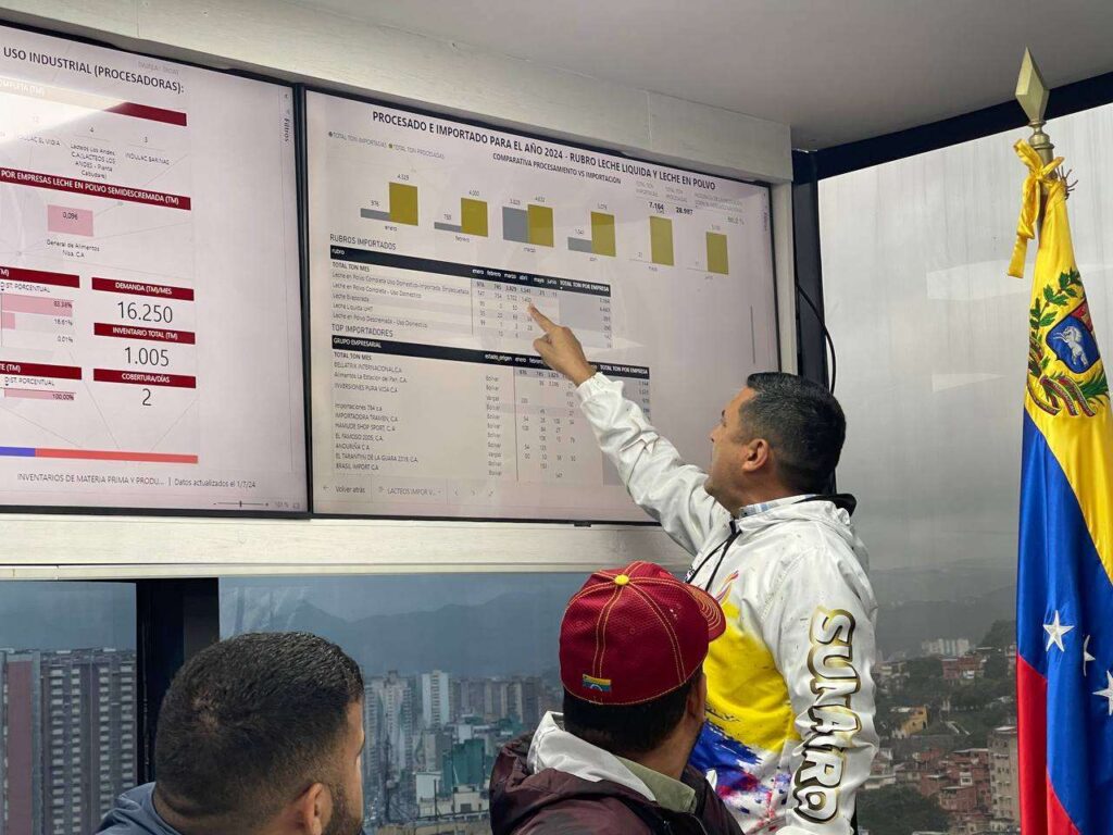 Producción de proteínas alcanzará 100% de abastecimiento en 2024