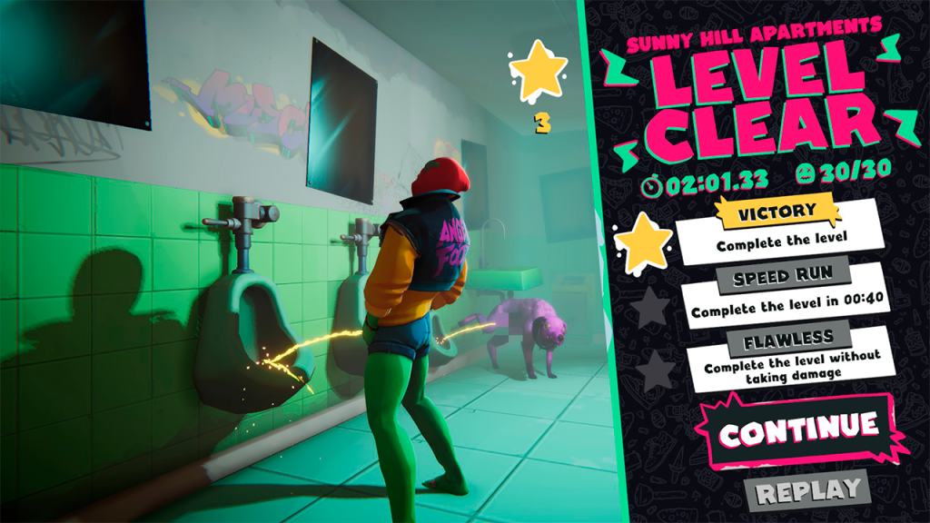 Reseña | Anger Foot