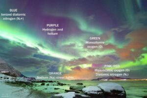 Auroras boreales guardan secretos científicos