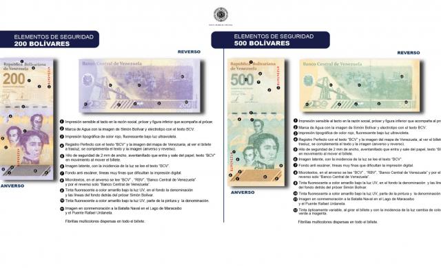 El BCV amplía el cono monetario con la incorporación de dos nuevos billetes