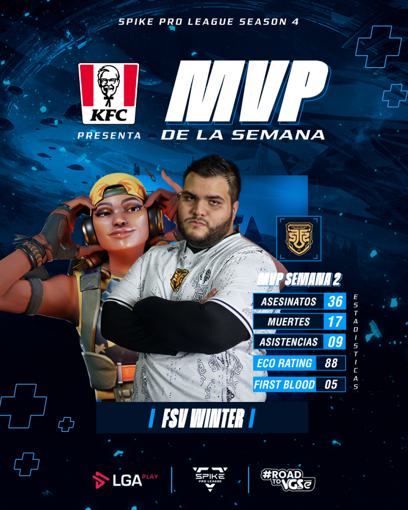 Spike Pro League inicia con Raijin Raidens a la cabeza