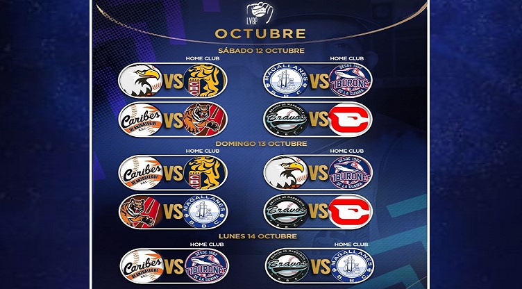Este viernes arranca el béisbol venezolano ¿Cuál es tu equipo favorito?