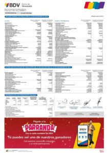 Banco de Venezuela Balance al 30/11/2024