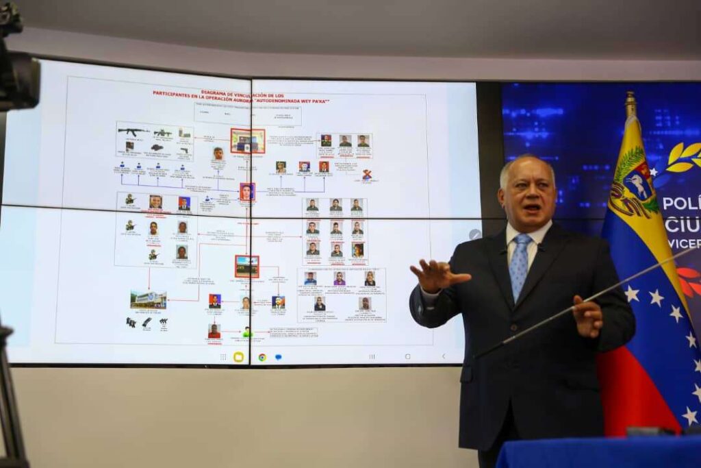 Conozca a los terroristas capturados involucrados en la "Operación Oro"