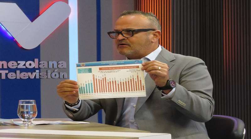 Tras salida de la DEA Venezuela avanzó en la lucha contra el narcotráfico