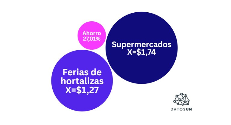 Venezuela no se ha rendido ante nadie