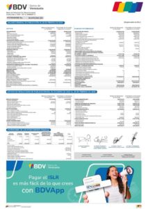 Banco de Venezuela Balance al 28/02/2025