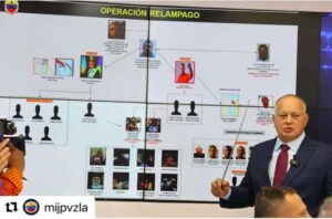 Red de narcoalcaldes operaba con dos bandas