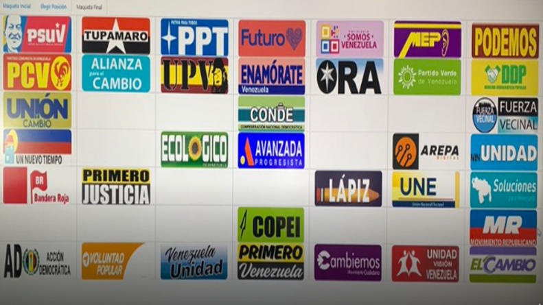 Partidos políticos definieron posición en el tarjetón electoral