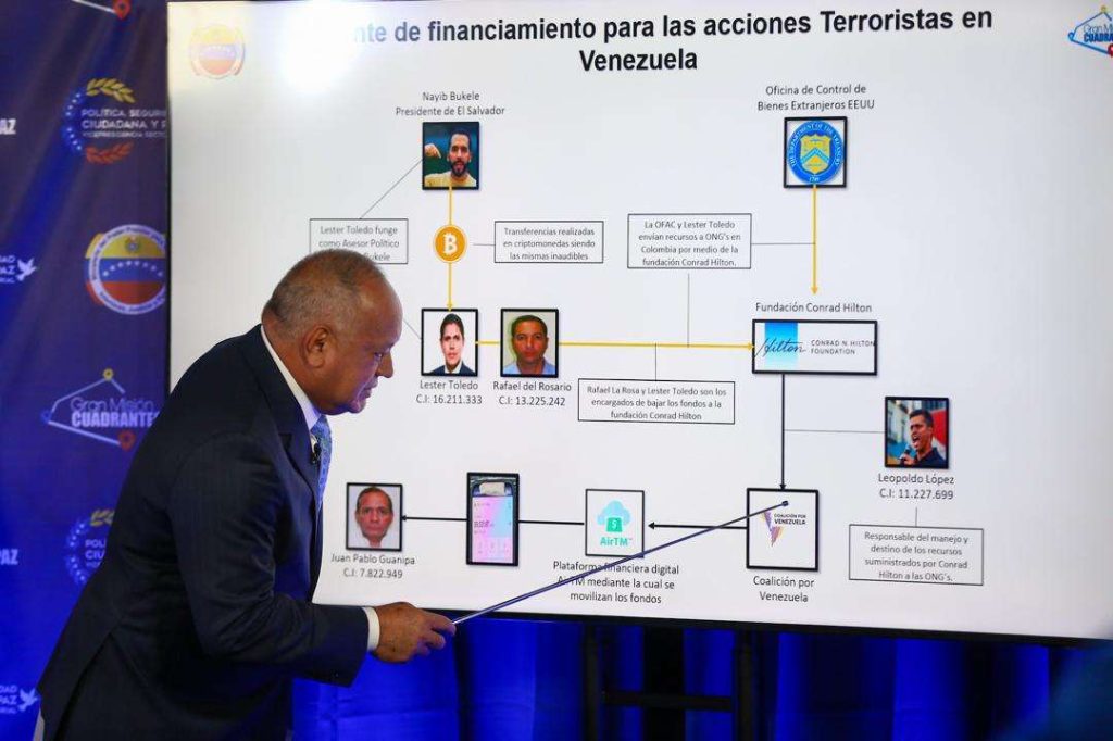 Tras los terroristas - Últimas Noticias