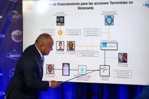 Tras los terroristas - Últimas Noticias