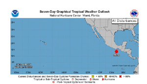 este es el pronóstico para EEUU