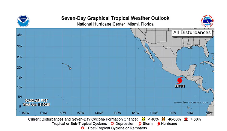 este es el pronóstico para EEUU