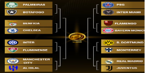 Con los últimos cuatro clasificados, se completó el cuadro de octavos de final del Mundial de Clubes