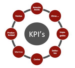 Ligia Carolina Gorriño Castellar