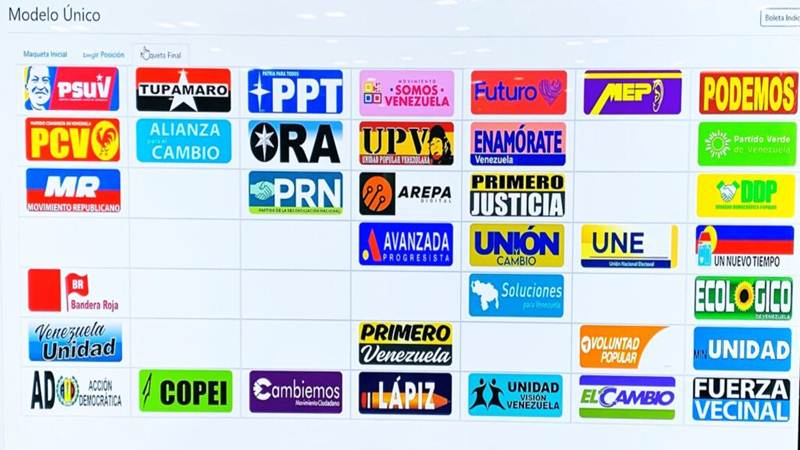 Así será el tarjetón para las elecciones municipales del 27 de julio