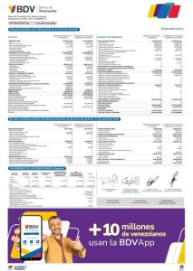Banco de Venezuela Balance al 31/07/2025