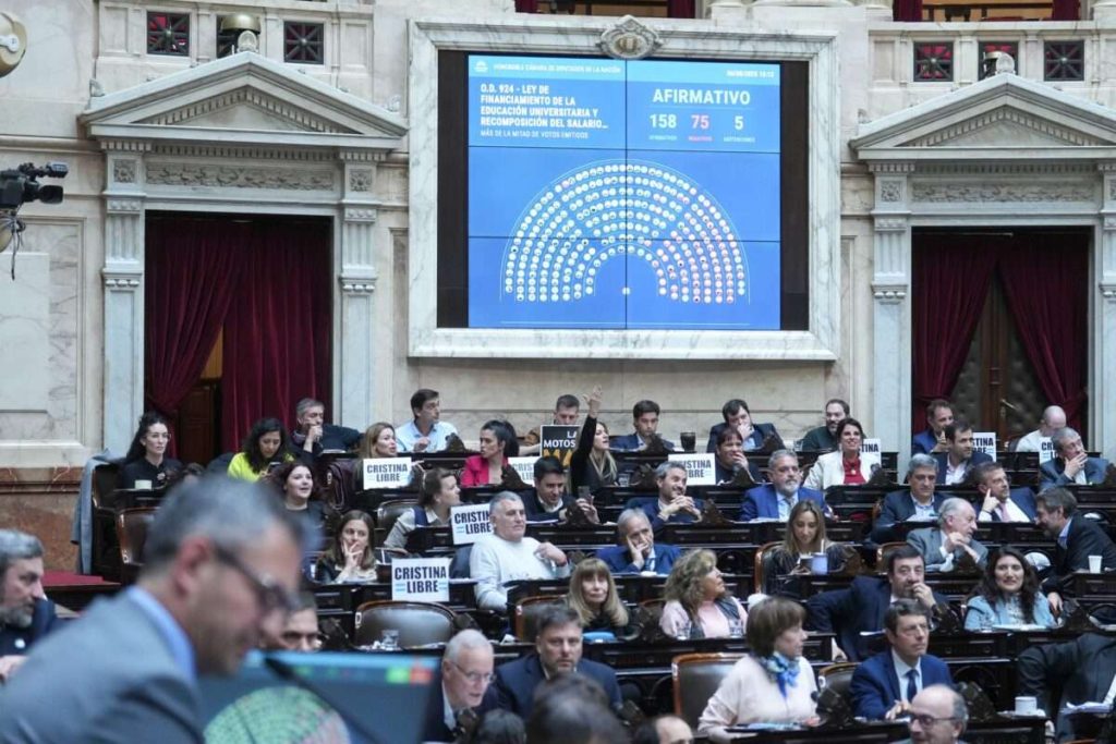 Jubilados argentinos sin aumento: diputados logran mantener el veto de Milei