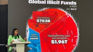 Ganancias del 85% del negocio de drogas se queda en los EE.UU.