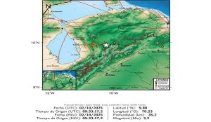 Funvisis registró ocho sismos en la madrugada de este jueves 2 de octubre