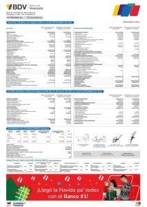 Banco de Venezuela Balance al 30/09/2025