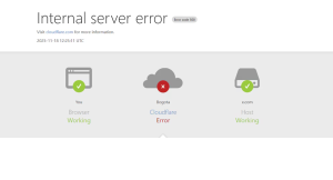 Cloudflare falla y afecta a millones de usuarios en todo el mundo