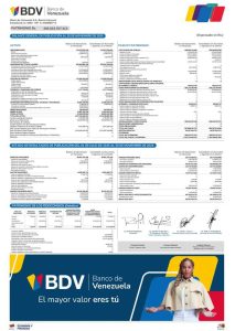 Banco de Venezuela Balance al 30/11/2025
