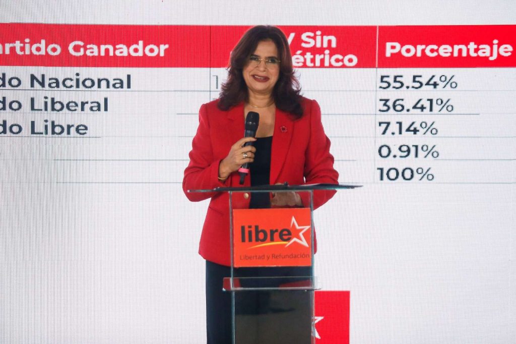 Rixi Moncada denuncia fraude en las elecciones