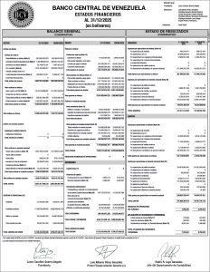 Banco Central de Venezuela Estados Financieros al 31/12/2025