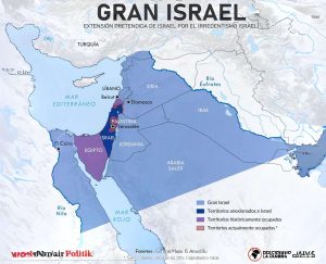 El expansionismo insaciable del sionismo