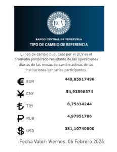 Así se cotiza el dólar en Venezuela con fecha valor viernes 6 de febrero de 2026