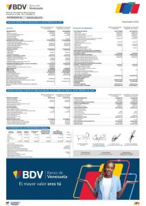 Banco de Venezuela Balance al 28/02/2026