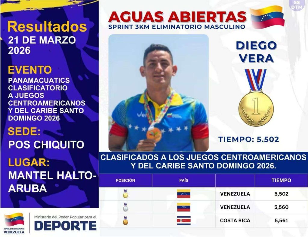 Delcy Rodríguez resalta logros de atletas venezolanos en escenarios internacionales